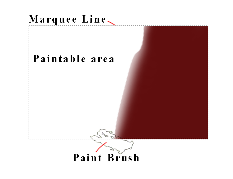 Square paintable area using photoshop